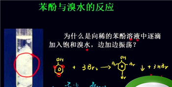 浓溴水与苯酚发生什么反应，苯酚和溴单质反应生成什么？图3