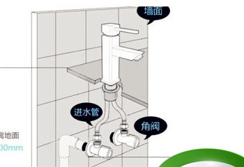 水龙头坏了水止不住了怎么办,水龙头坏了上门维修图5