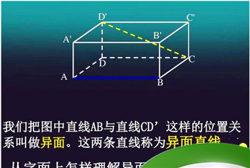 与两异面直线垂直相交的直线为什么只有一个