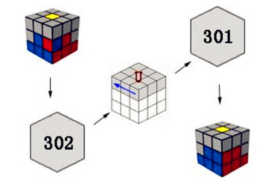 3x3魔方公式图解全部 3x3魔方七步公式图解