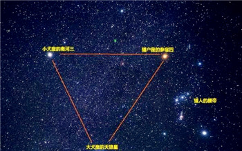 天狼星属于哪个星座苏轼在哪首词里面提过天狼星