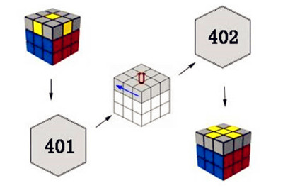 3x3魔方公式图解全部 3x3魔方七步公式图解