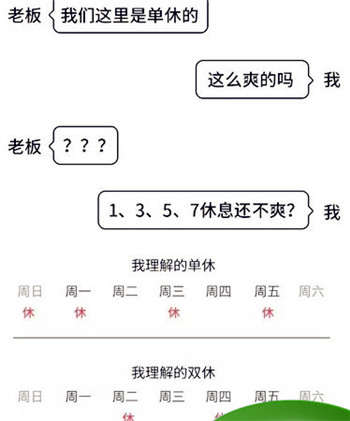 周末单双轮休是什么意思