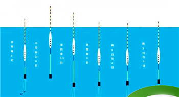 怎样调平水钓二目保证上钩轻触底