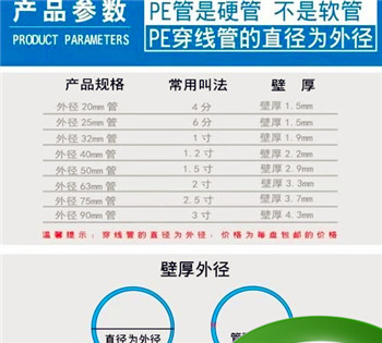 前置过滤器4分6分是什么意思