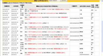 1.1公斤算不算超重