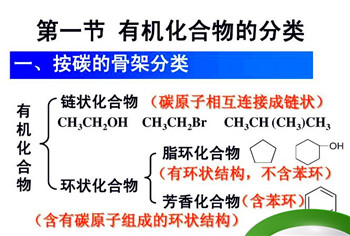 怎样判断有机物的酸碱性