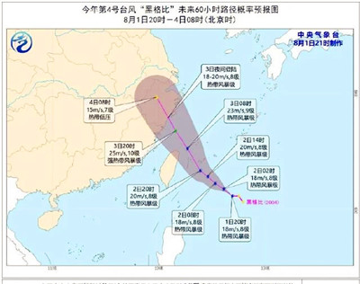 4号台风黑格比有几级了,利奇马跟黑格比哪个大图2