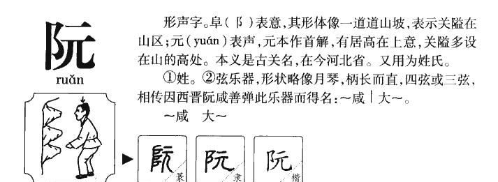 “阮”字的读音怎么读