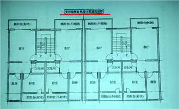 地上计容建筑面积是什么意思