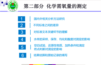 化学需氧量高就是有机质含量高吗